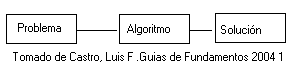 TEXTO EXPOSITIVO